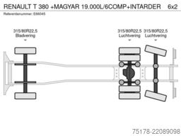 RENAULT T 380 +MAGYAR 19.000L/6COMP+INTARDER