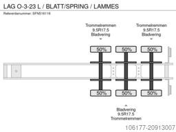 LAG O-3-23 L / BLATT/SPRING / LAMMES