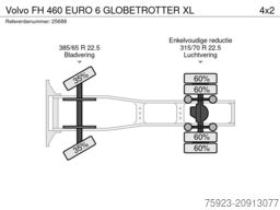 Volvo FH 460 EURO 6 GLOBETROTTER XL
