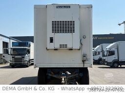  WUELLHORST TFA 18*LBW*Frigoblock*BPW*Drehschemel