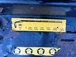 Volvo FM 450 6x2*4 HMF 2420 K5 / PALIFT L=4750 mm