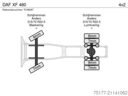 DAF XF 480