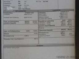 GRUMA 80 Volt 5 PzQ 690 Ah