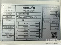 AGRAVIS Technik Raiffeisen GmbH AGRAVIS Technik Raiffeisen GmbH AGRAVIS Technik Raiffeisen GmbH
