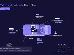 2023 Volkswagen Grand California | Automatico | Completamente Accessoriato