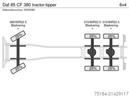 Daf 85 CF 380  tractor-tipper