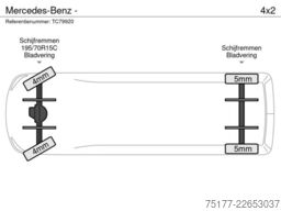 Mercedes-Benz -