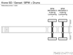 Krone SD / Genset / BPW + Drums