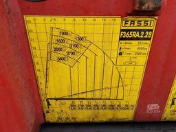 Renault C 6x2 - FASSI KRAAN F365RA.2.28 - 22-BTG-8 - EU...