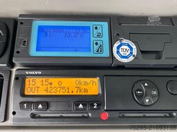 Volvo FL  280 Kühlkoffer   THERMO KING T600