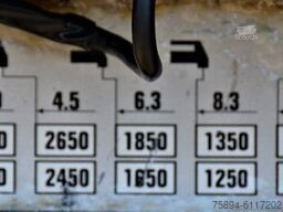 MAN TGX 26.440 Pritsche 6,20 m+HIAB 122 HIDUO/FUNK