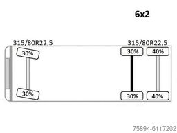 MAN TGX 26.440 Pritsche 6,20 m+HIAB 122 HIDUO/FUNK