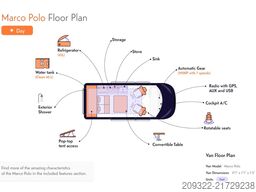 Mercedes Marco Polo 250d |2022| EURO 6| Automatico | Venditore professionale