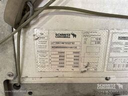 Schmitz Cargobull Curtainsider Standard