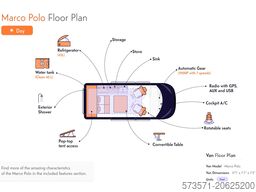 Mercedes Marco Polo 250d | Luxus Camper 2 Schlafplätze | Küche + Aufstelldach