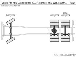 Volvo FH 750 Globetrotter XL, Retarder, 460 WB, Naafr...