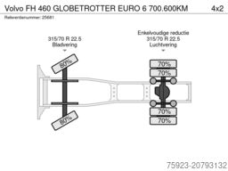 Volvo FH 460 GLOBETROTTER EURO 6 700.600KM