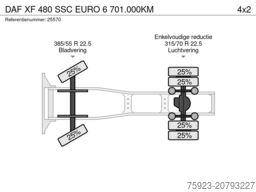 DAF XF 480 SSC EURO 6 701.000KM