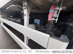 MAN TGM 15.250*5,00m*ATP*Thermoking*4 Rohrbahnen*