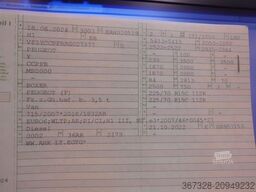 PEUGEOT Boxer Kasten Hochraum 335 L2H2 BlueHDi 165 Stop&