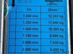 Ulmen GmbH & Co.KG Ulmen GmbH & Co.KG Ulmen GmbH & Co.KG