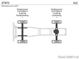 DAF XF 480 FT - 4x2 - ST870 - TraXon - ADR AT+FL+EX...