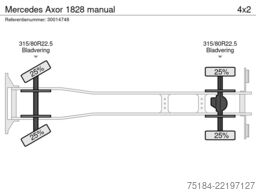 Mercedes-Benz Axor 1828 manual