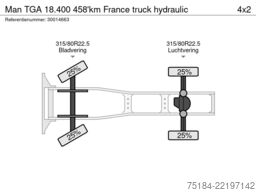 Man TGA 18.400 458'km  France truck hydraulic