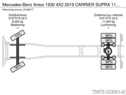 Mercedes-Benz Antos 1930 4X2 2019 CARRIER SUPRA 1150Mt + DHOL...