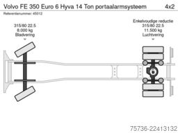 Volvo FE 350 Euro 6 Hyva 14 Ton portaalarmsysteem