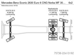 Mercedes-Benz Econic 2630 Euro 6 CNG Norba MF 300 18m³ 2 comp...