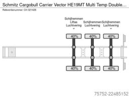 Schmitz Cargobull Carrier Vector HE19MT Multi Temp Double Stock L...