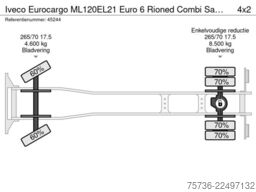 Iveco Eurocargo ML120EL21 Euro 6 Rioned Combi Saug/Sp...