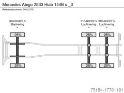 Mercedes-Benz Atego 2533 Hiab 144B s _3
