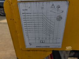MAN TGM 18.250 BL + DHOLLANDIA 2T.