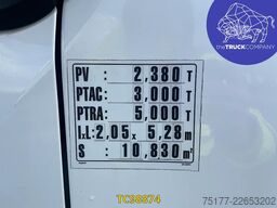 Renault Trafic 145.32 frigo