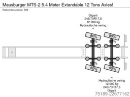 Meusburger MTS-2 5.4 Meter Extandable 12 Tons Axles!