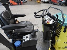 AMMANN ARX20