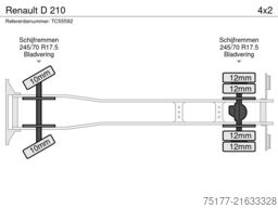Renault D 210
