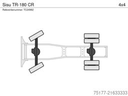 Sisu TR-180 CR
