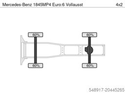 Mercedes-Benz 1845MP4 Euro:6 Vollausst