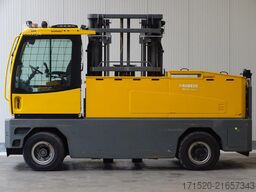 Baumann EGX70.60/14/63TR - TRIPLEX