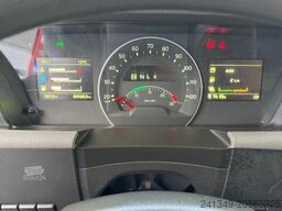 VOLVO FH-460 4x2 Winterdienst/SZM