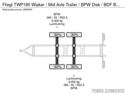 Fliegl TWP180 Wipkar / Mid Axle Trailer / BPW Disk / B...