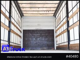 WECON WPR 745, verzinkt, 2520  innen, Code XL