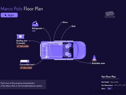 Mercedes Marco Polo 250d | Luxus Camper 2 Schlafplätze | Küche + Aufstelldach