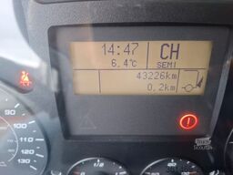 IVECO ML140-280P,LBW,Koffer,Klima,Luftf.,