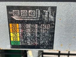 STILL EXV12i Ex geschützt 24V Geh Hochhubwagen Elektro