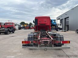 MAN TGA 26.460 (MANUAL GEARBOX / POMPE MANUELLE / B...