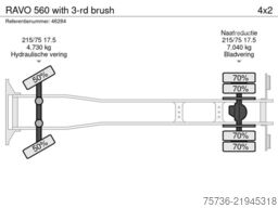 RAVO 560 with 3-rd brush
